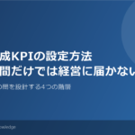 人材育成KPIの設定方法 アイキャッチ画像